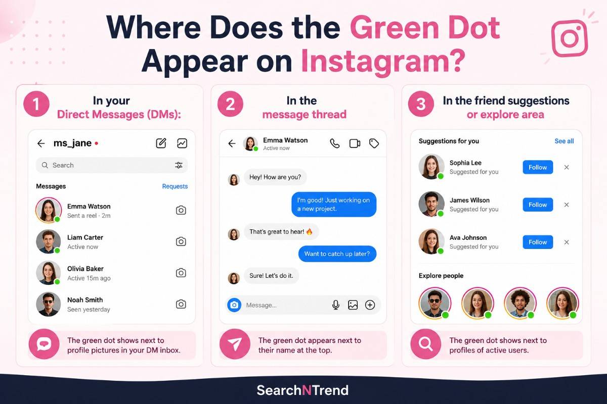 what does green dot appear on instagram
