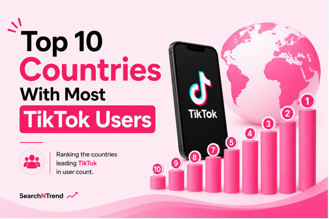Top 10 Countries With the Most TikTok Users in 2026 (New Data)
