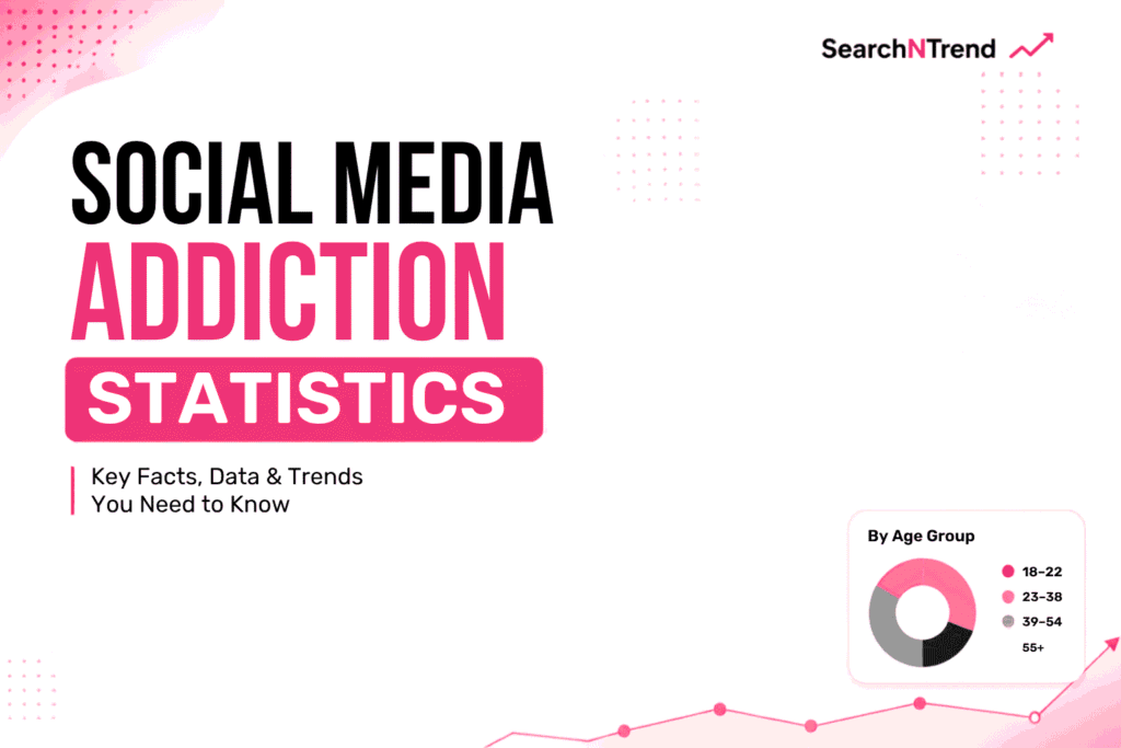 Social Media Addiction Statistics