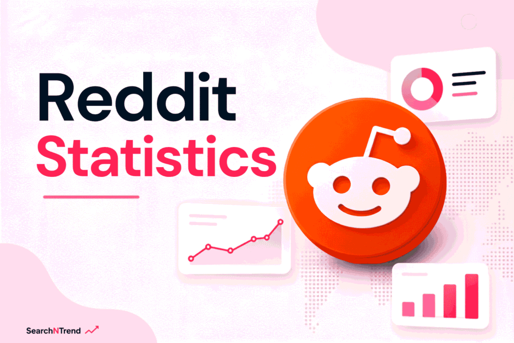 Reddit statistics