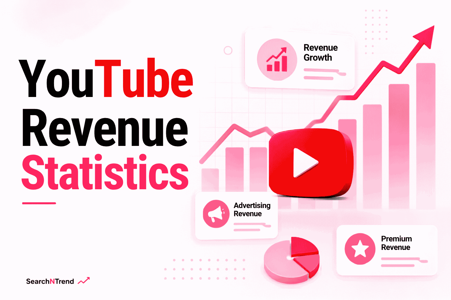 YouTube Revenue 2026: Growth Breakdown (Latest Reports)
