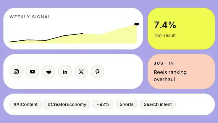 Why About SearchNTrend Why About SearchNTrend